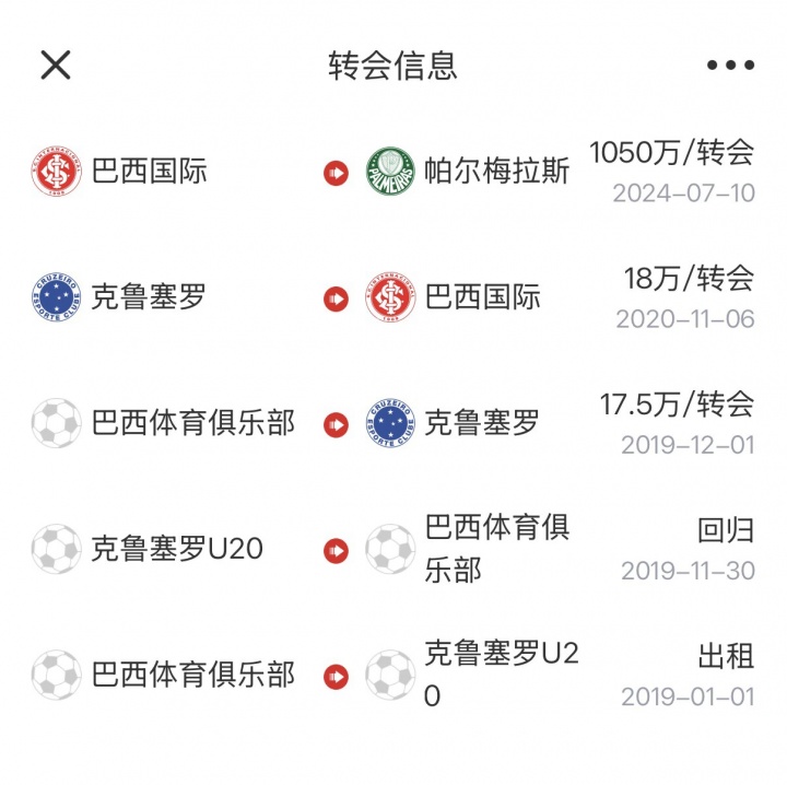毛利西奥世杯破门 鲁能巴西青训出品 毛利西奥世杯破门 鲁能巴西青训出品