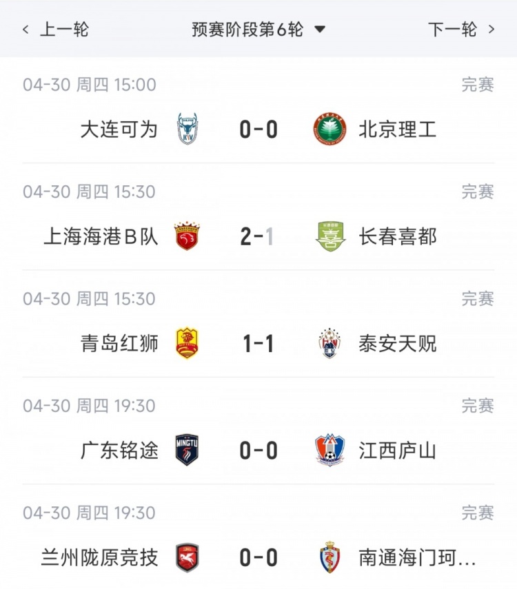海港B队2-1击退长春喜都取三连胜，北区榜首优势扩大