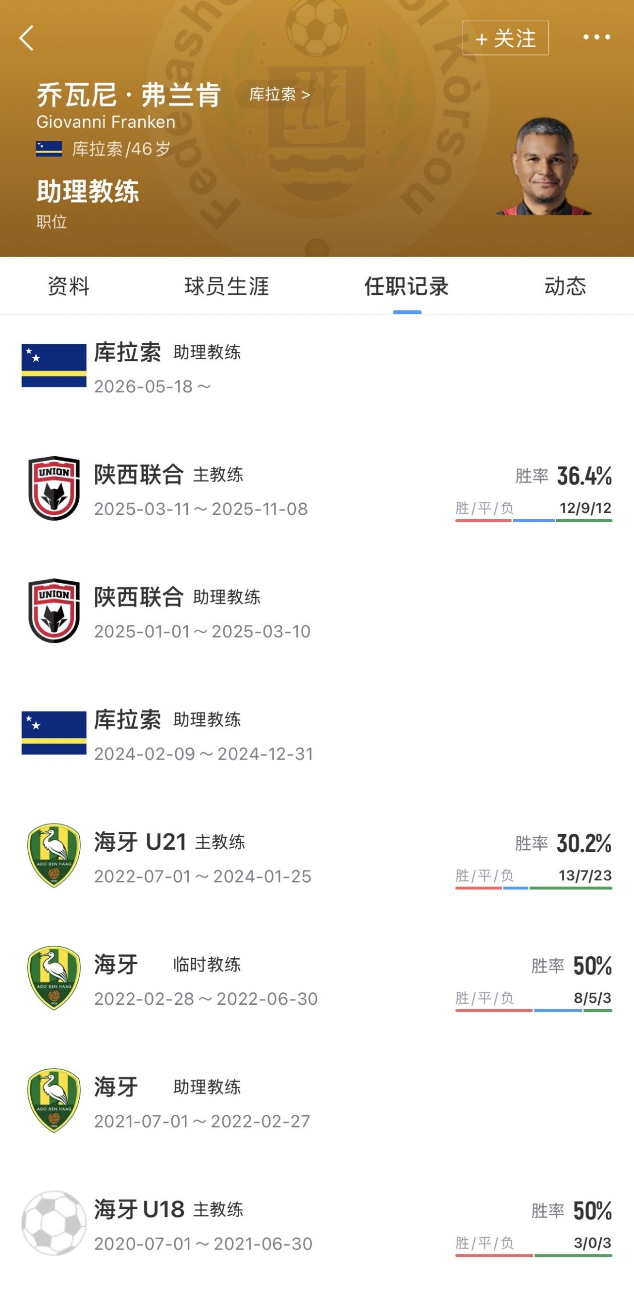 乔瓦尼坐艾德沃卡特身旁 上赛季还是陕西联合主帅 乔瓦尼坐艾德沃卡特身旁 上赛季还是陕西联合主帅