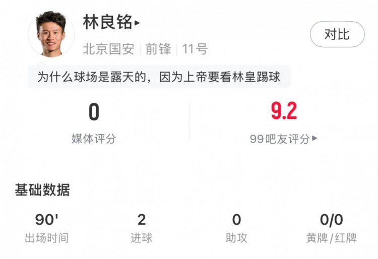 林良铭梅开二度+中柱+造点失点 国安2-1客胜广州豹 林良铭梅开二度+中柱+造点失点 国安2-1客胜广州豹