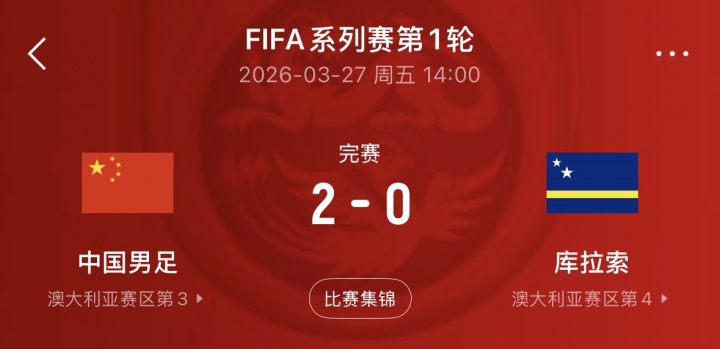 卡塔尔对阵瑞士比分图
