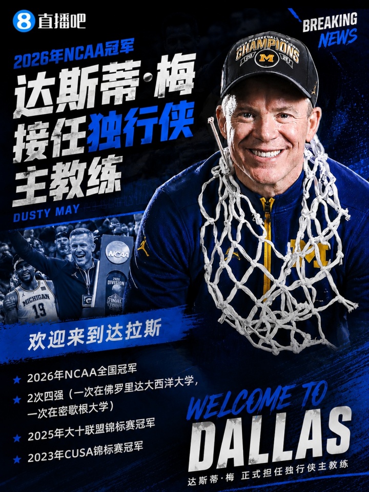 Shams：NCAA冠军教头达斯蒂·梅空降达拉斯 接替基德任独行侠主帅