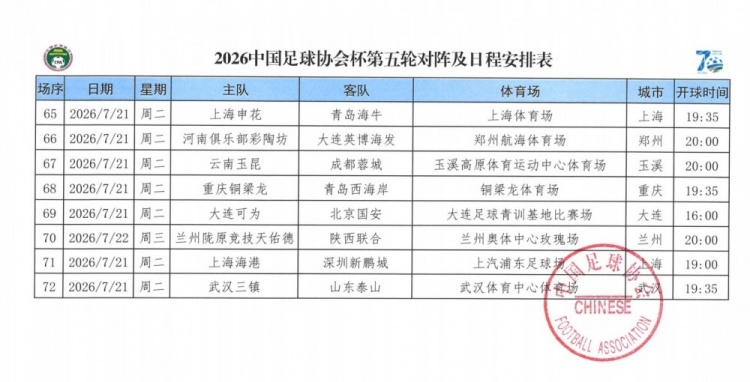 足协杯第五轮海港主场定档7月21日