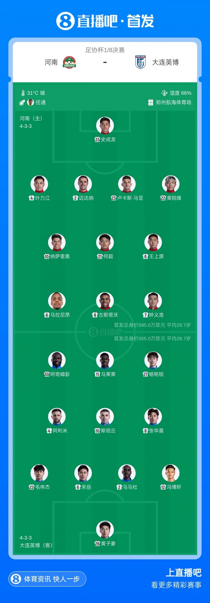 足协杯1/8决赛河南VS大连英博首发：五外援对轰 马莱莱+阿奇姆彭领衔攻击线