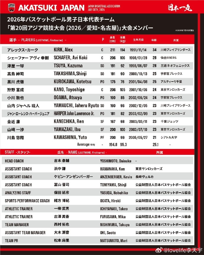 长春亚泰对阵河北功夫直播