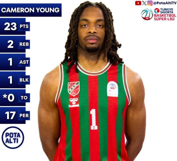 新疆男篮接触卡梅隆·杨 1米98得分后卫有望加盟