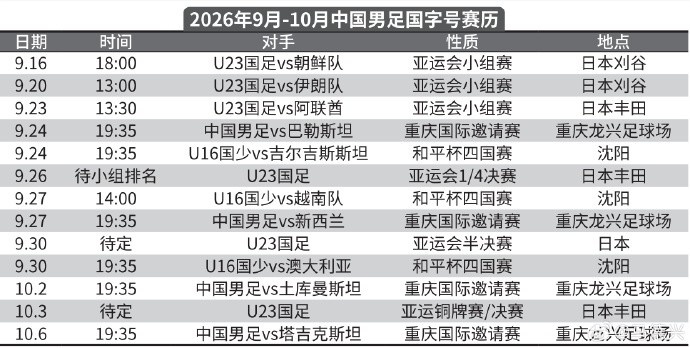 哈杰尔对阵阿尔安瓦尔直播