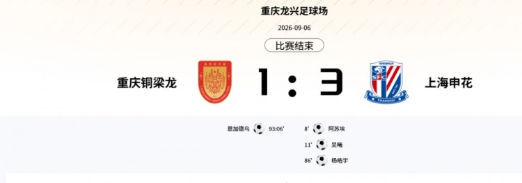 中足联官网确认:申花客战铜梁龙吴曦攻入申花第二球 中足联官网确认:申花客战铜梁龙吴曦攻入申花第二球