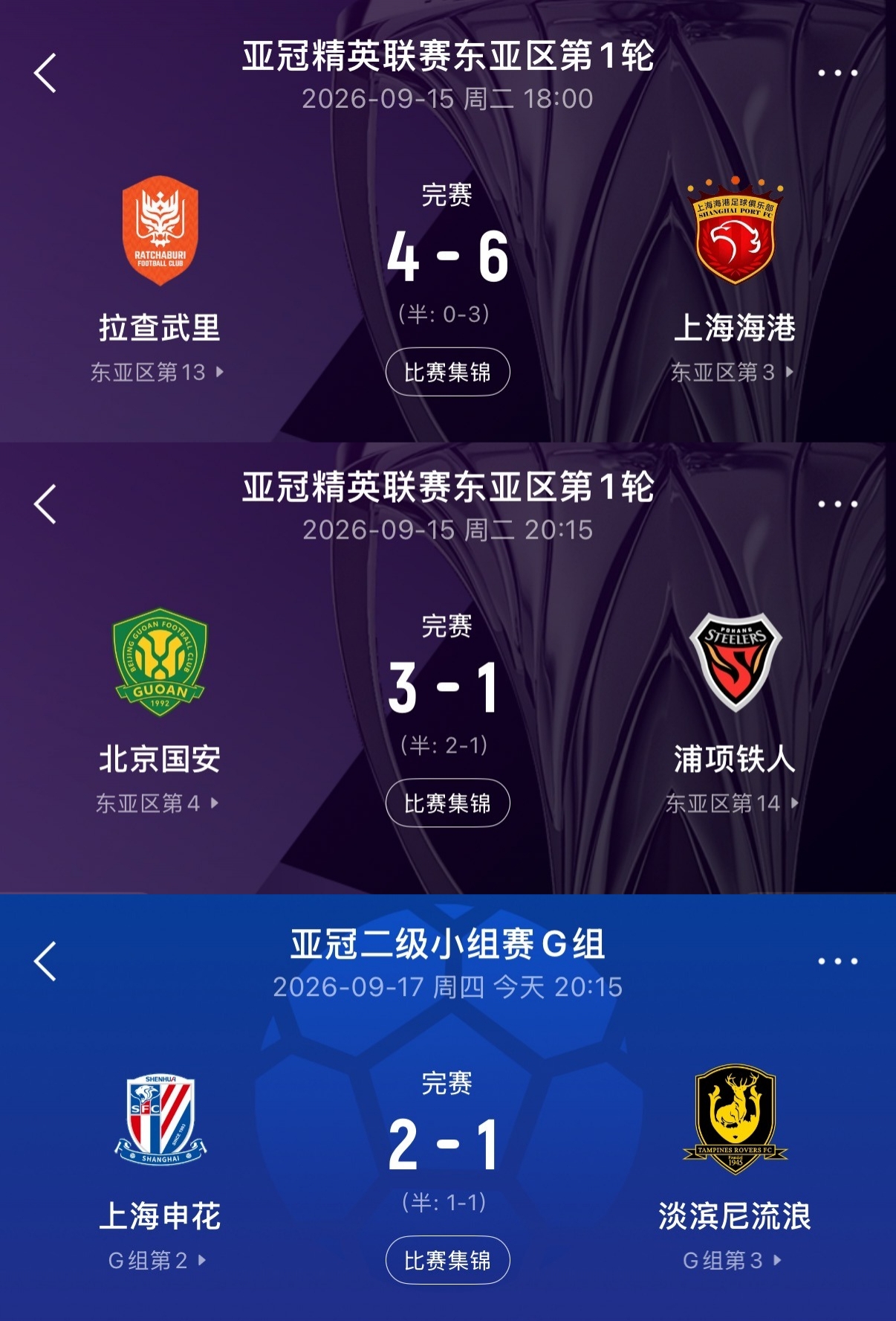 中超3队亚冠全胜!申花亚冠2首战取胜,海港、国安亚冠精英开门红 中超3队亚冠全胜!申花亚冠2首战取胜,海港、国安亚冠精英开门红