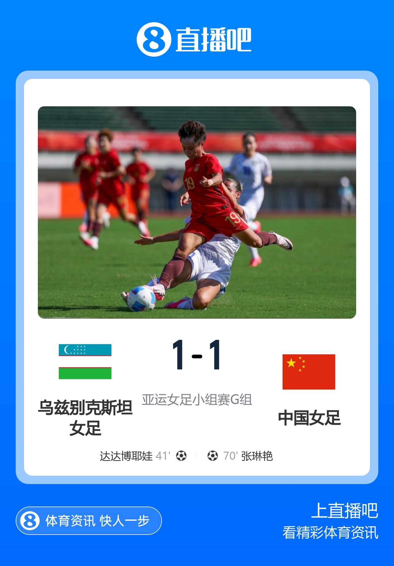 1胜1平!中国女足1-1乌兹别克斯坦 张琳艳头球扳平王妍雯助攻 1胜1平!中国女足1-1乌兹别克斯坦 张琳艳头球扳平王妍雯助攻