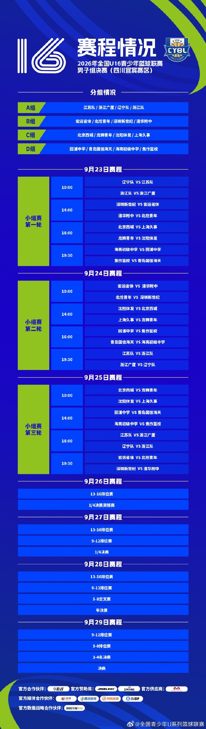 2026年全国U16青少年篮球联赛男子组决赛 将于23日至29日举行 2026年全国U16青少年篮球联赛男子组决赛 将于23日至29日举行