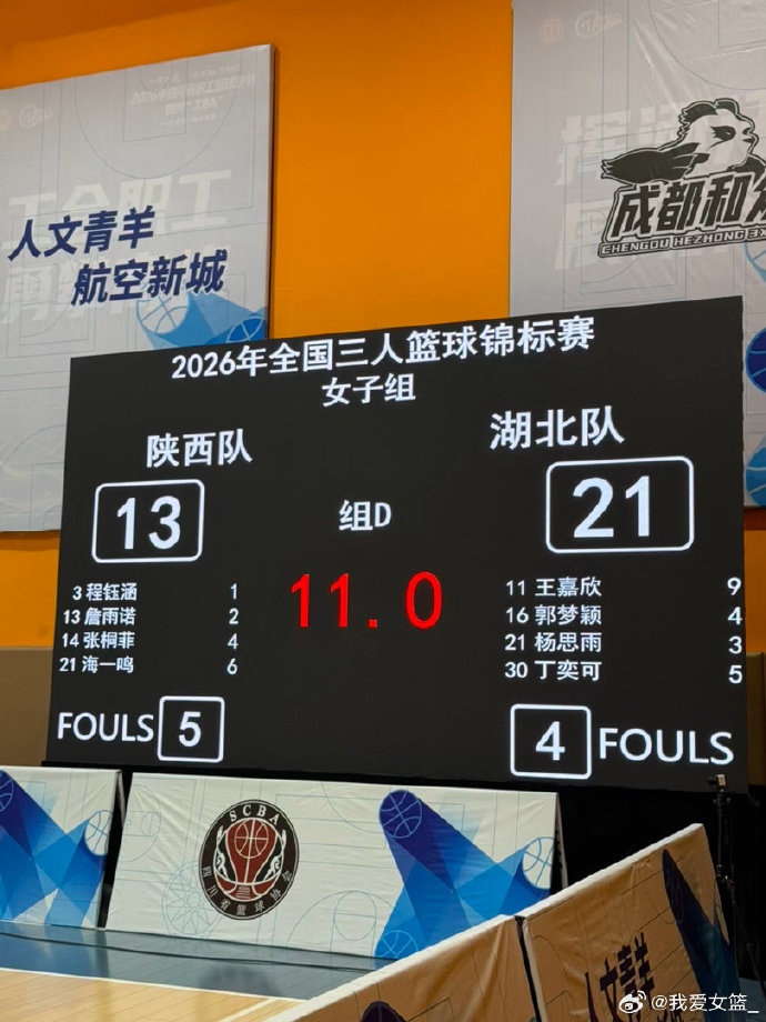 全国三篮锦标赛第2日:湖北&四川一队&浙江&上海浦发银行继续不败 全国三篮锦标赛第2日:湖北&四川一队&浙江&上海浦发银行继续不败
